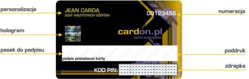 karty plastikowe druk