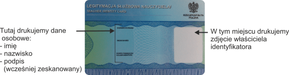 karta identyfikator